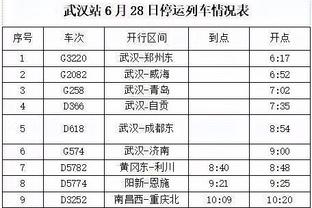 xổ số kiến thiết đồng nai ngày 28 tháng 3 Ảnh chụp màn hình 1